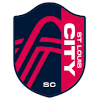 St. Louis City SC logo